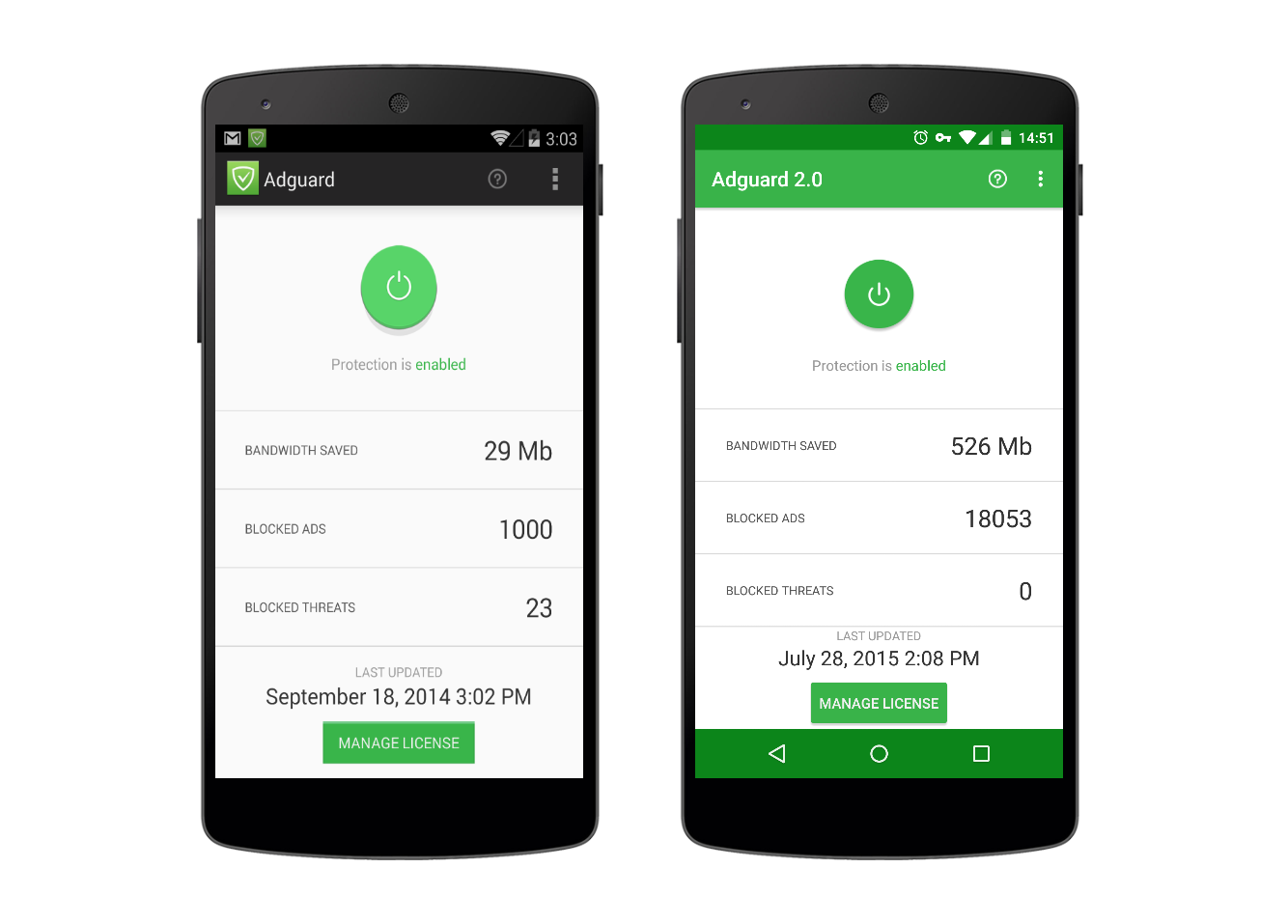 Нужен ли Adguard для Android телефона